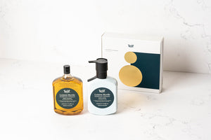 Body Skincare Gift Sets